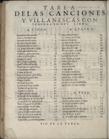 Tabla de contenidos. Canciones y villanescas espirituales. (Venecia: Giacomo Vincenzi, 1589) [G 4876]. Francisco Guerrero
